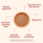 ORGANIC INDIA Psyllium Husk Pre & Probiotic Fiber