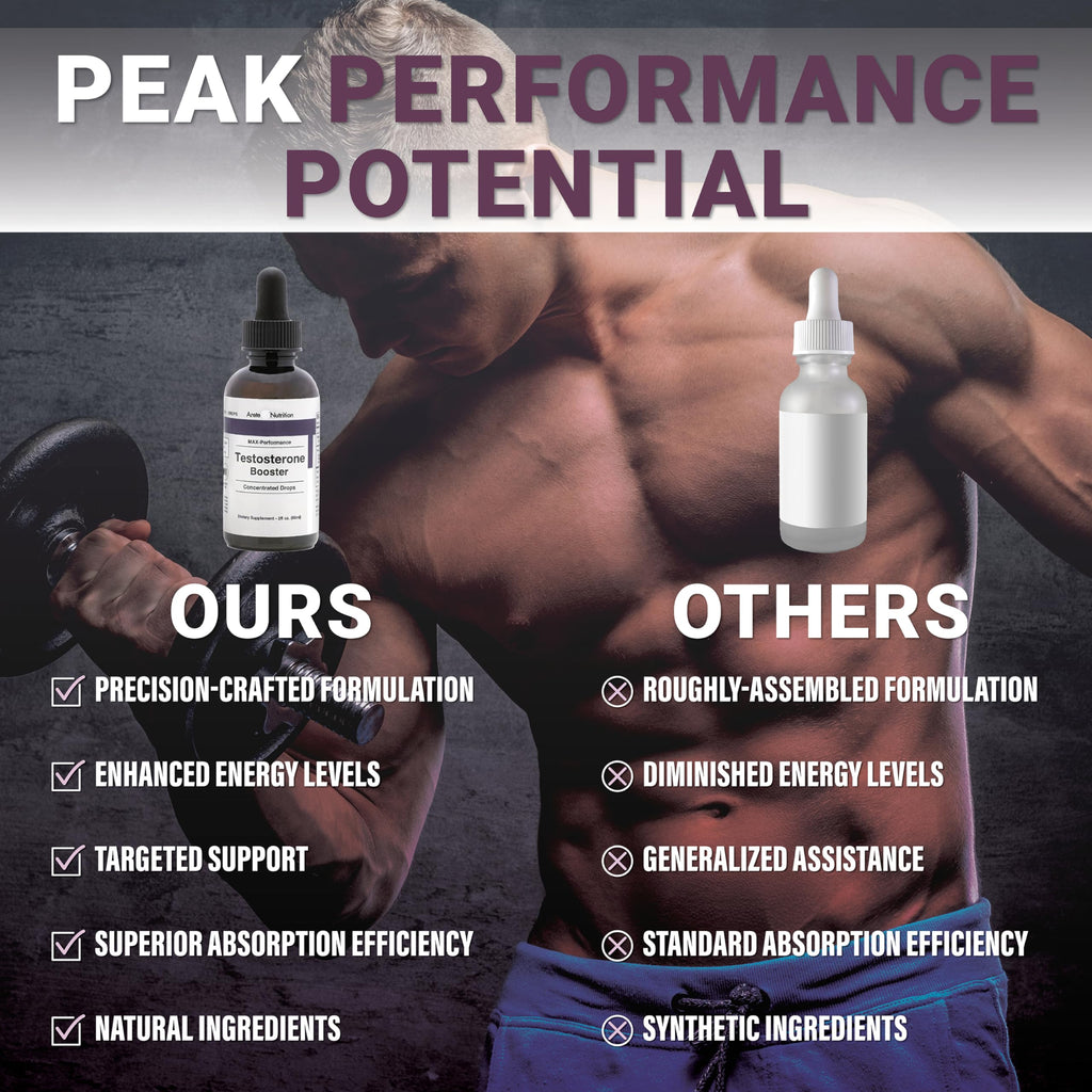 Arete Nutrition Testosterone Booster Liquid - 2 Fl Oz - image 5