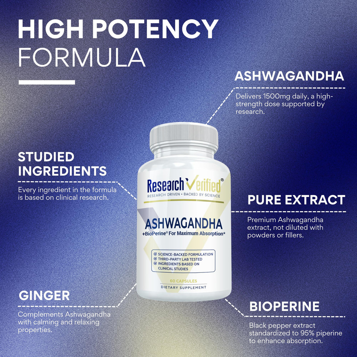 Research Verified Ashwagandha