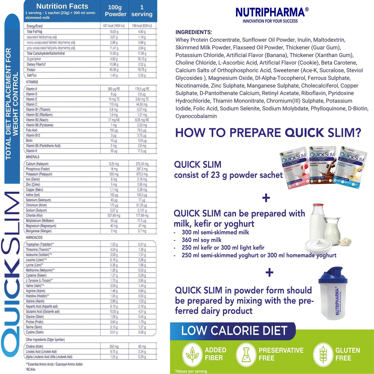 NUTRIPHARMA Quick Slim Quick Slim Meal Replacement Shakes for Weight
