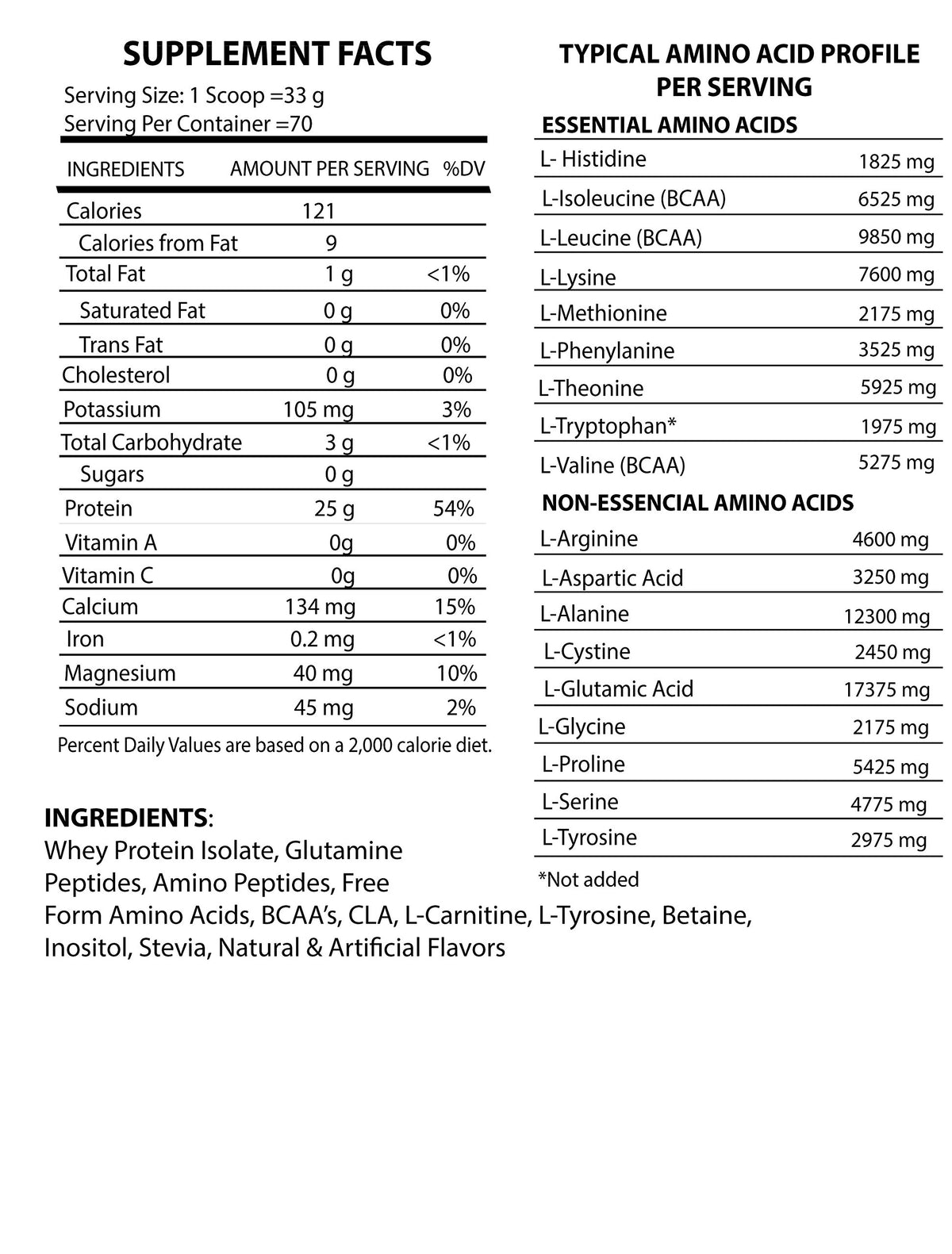 Icon Muscle Isolean Whey Protein Isolate - 1 Pound - image 2