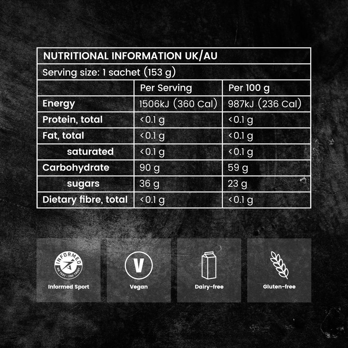 Precision Hydration PF90 Energy Gels for Running - Pack of 10 - image 3