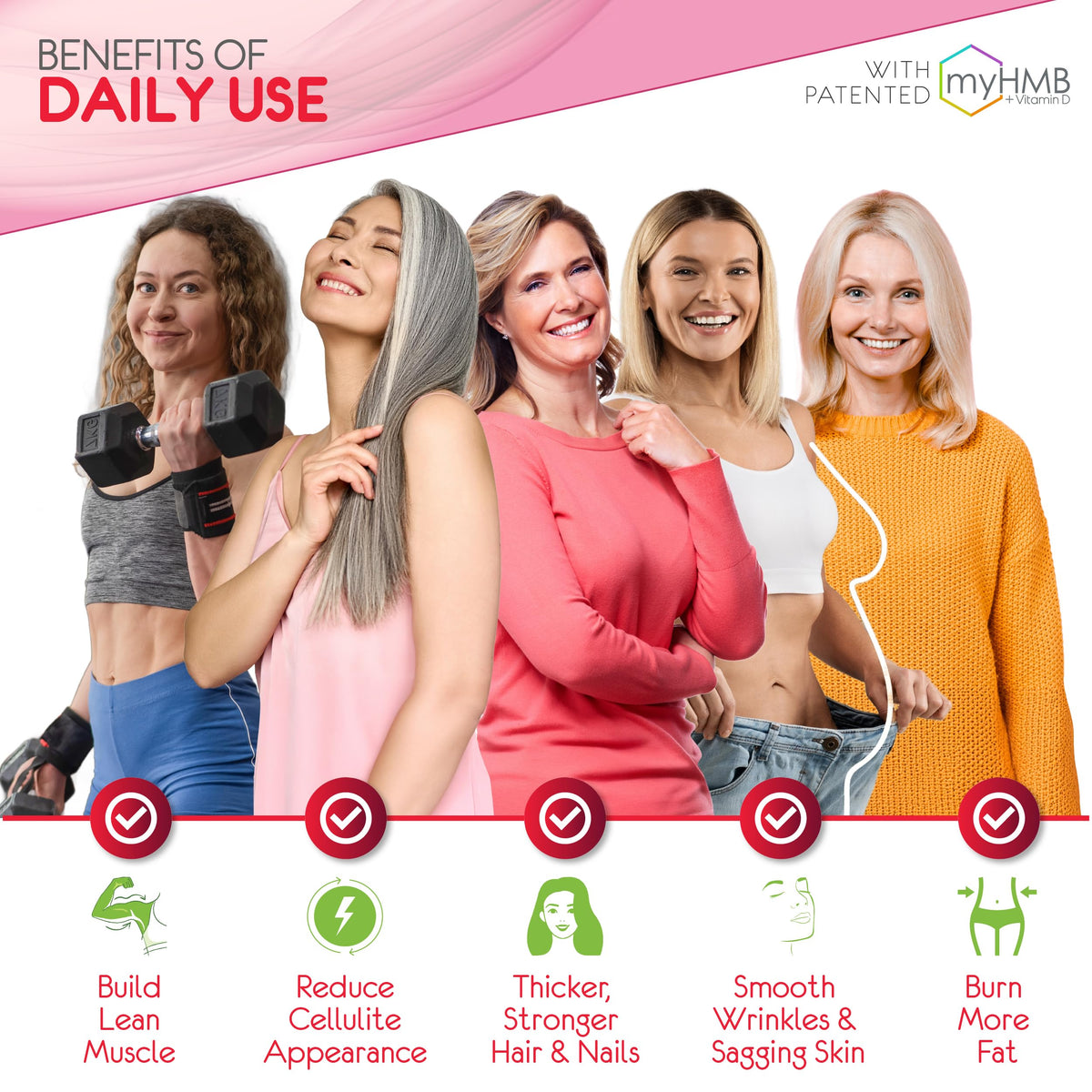 AgelessLX Powder Supplement for Women - with HMB Collagen Enhancer