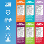 Nuun Sport Electrolyte Tablets Mixed Flavors - 60 Servings - image 5