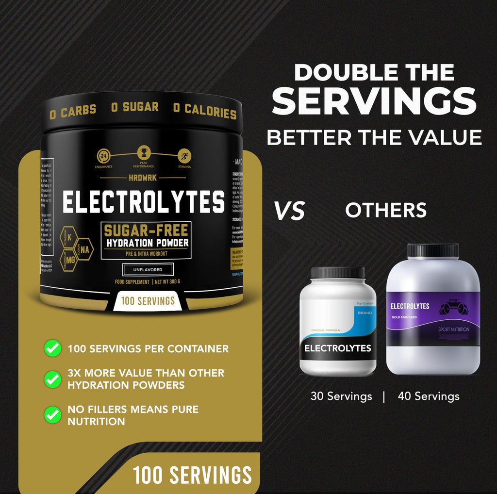 MMA Nutrition HRDWRK Electrolytes Powder with Magnesium