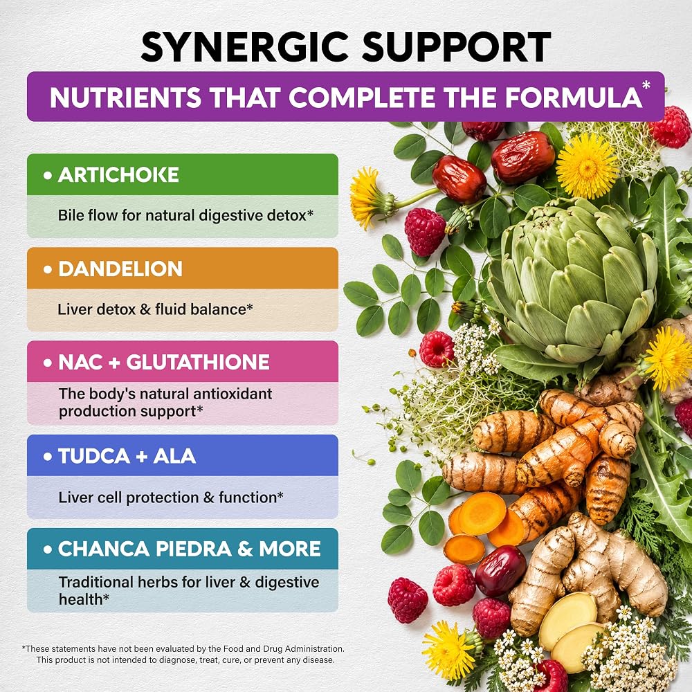 NUTRAHARMONY Liver Cleanse Detox & Repair - Milk Thistle