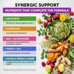 NUTRAHARMONY Liver Cleanse Detox & Repair - Milk Thistle