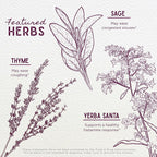 WishGarden Herbs Congestion Rescue for Kids - 2 Fl Oz - image 4