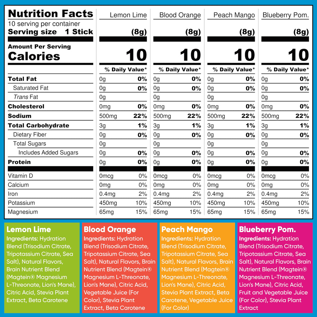 IQBAR IQMIX Sugar Free Electrolyte Powder Packets