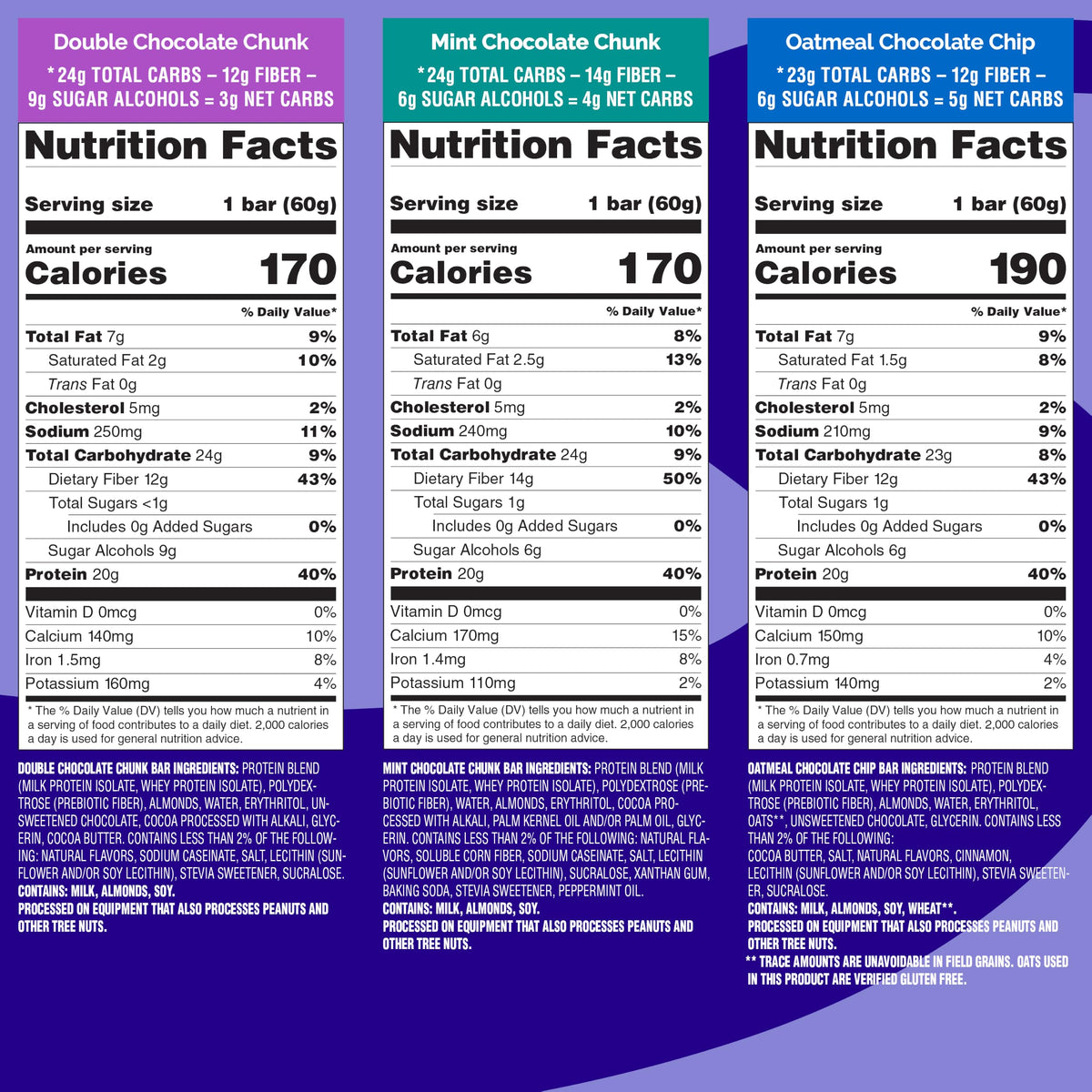 Quest Nutrition Protein Bar