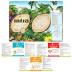 Intra Lifestyles Better Together Kit