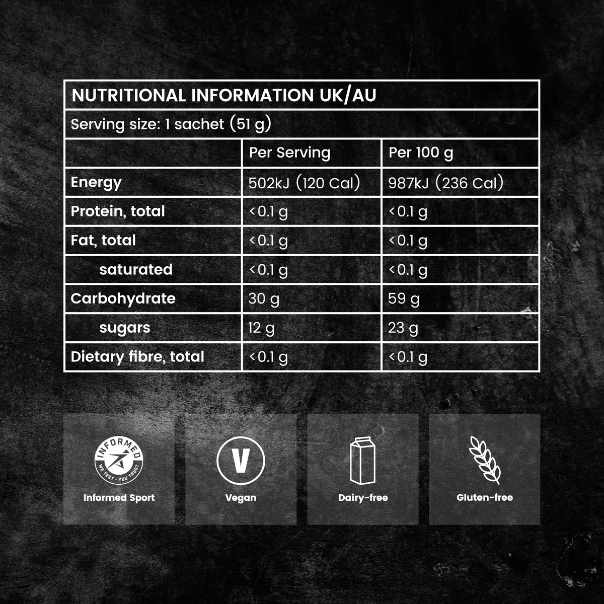 Precision Hydration PF30 Energy Gels - Pack of 15 - image 4