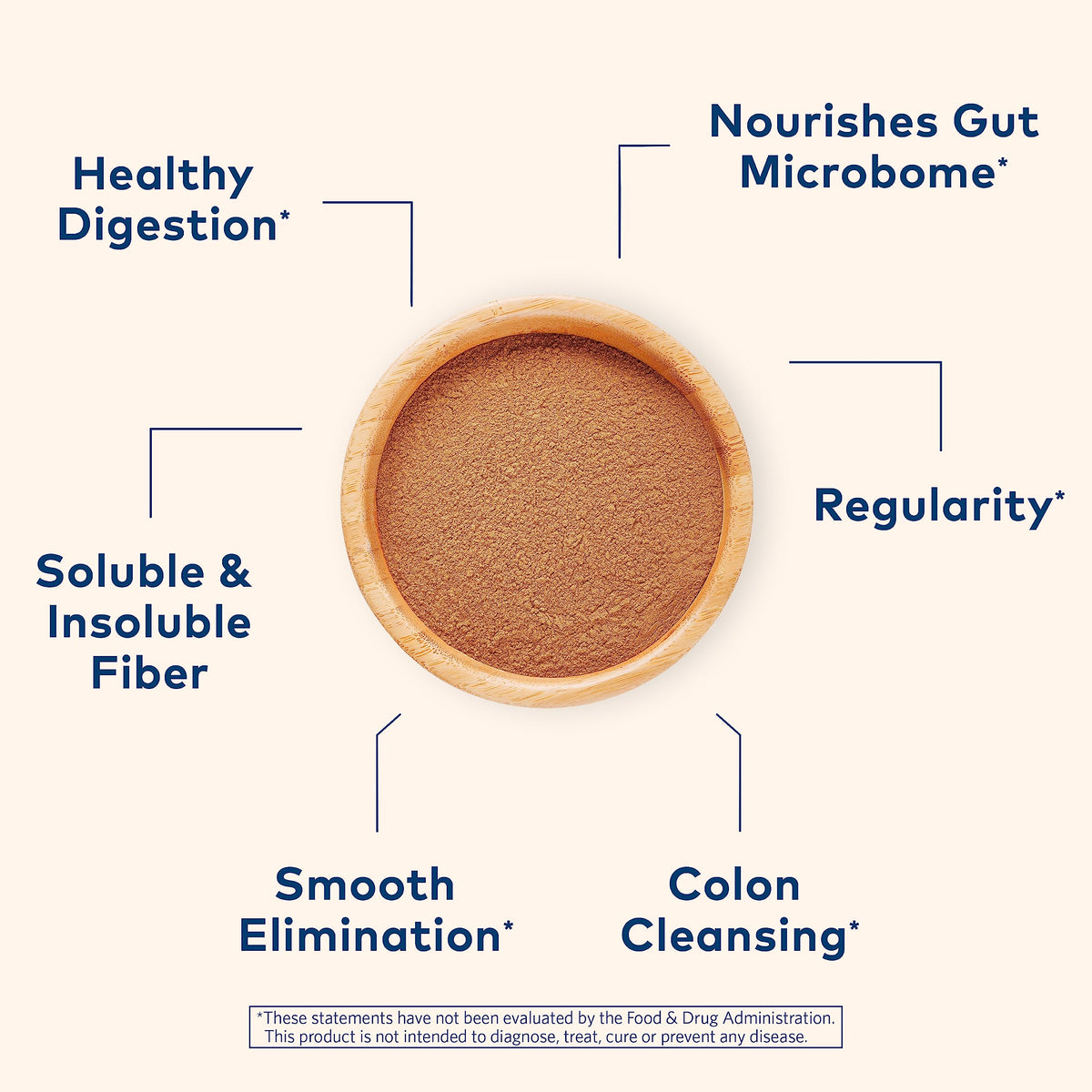 ORGANIC INDIA Psyllium Husk Pre & Probiotic Fiber