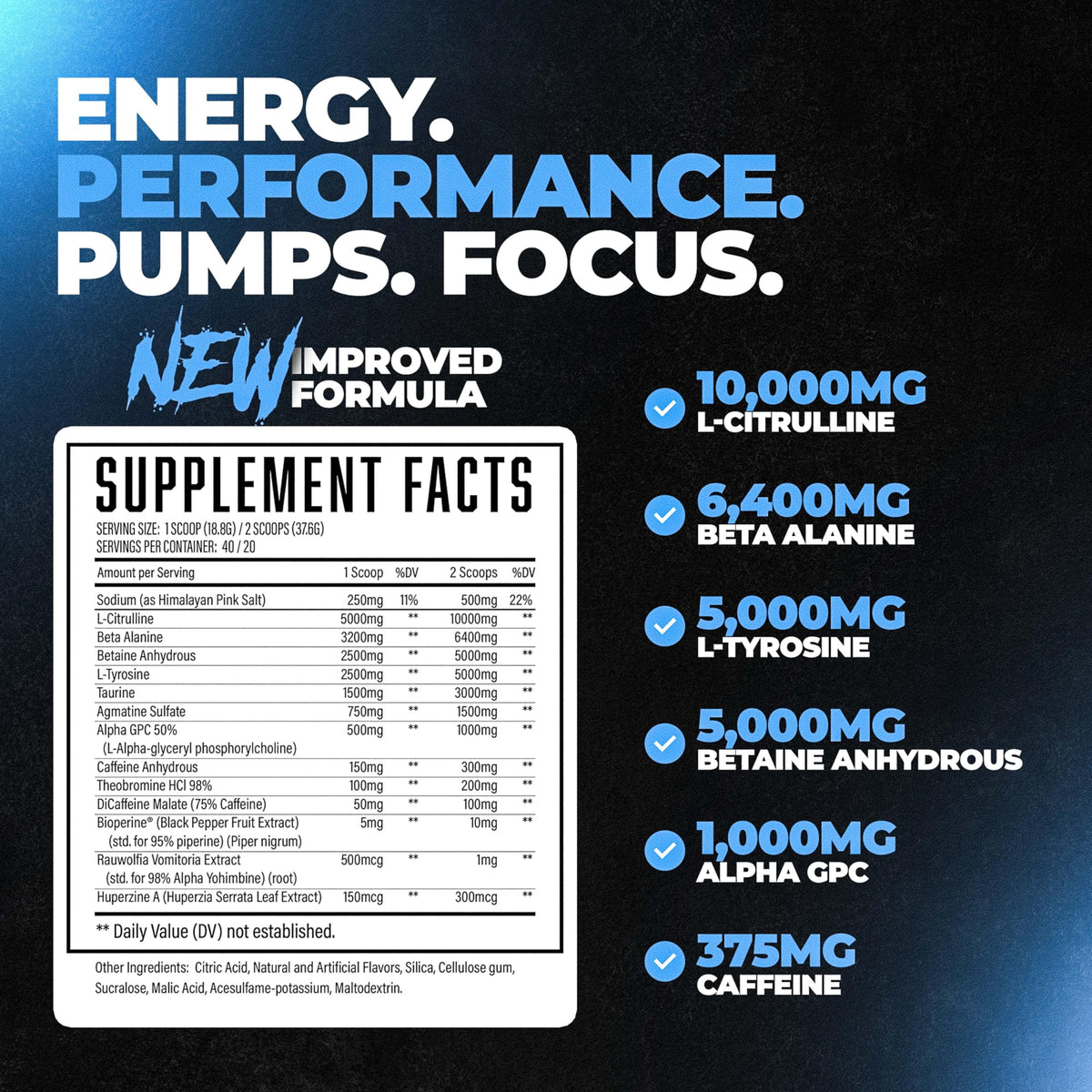 Huge Supplements Wrecked Pre Workout, Advanced Formula, Boosts