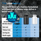THELABSMENCO L-Arginine Nitric Oxide Supplement for Men - 120 Capsules - image 9