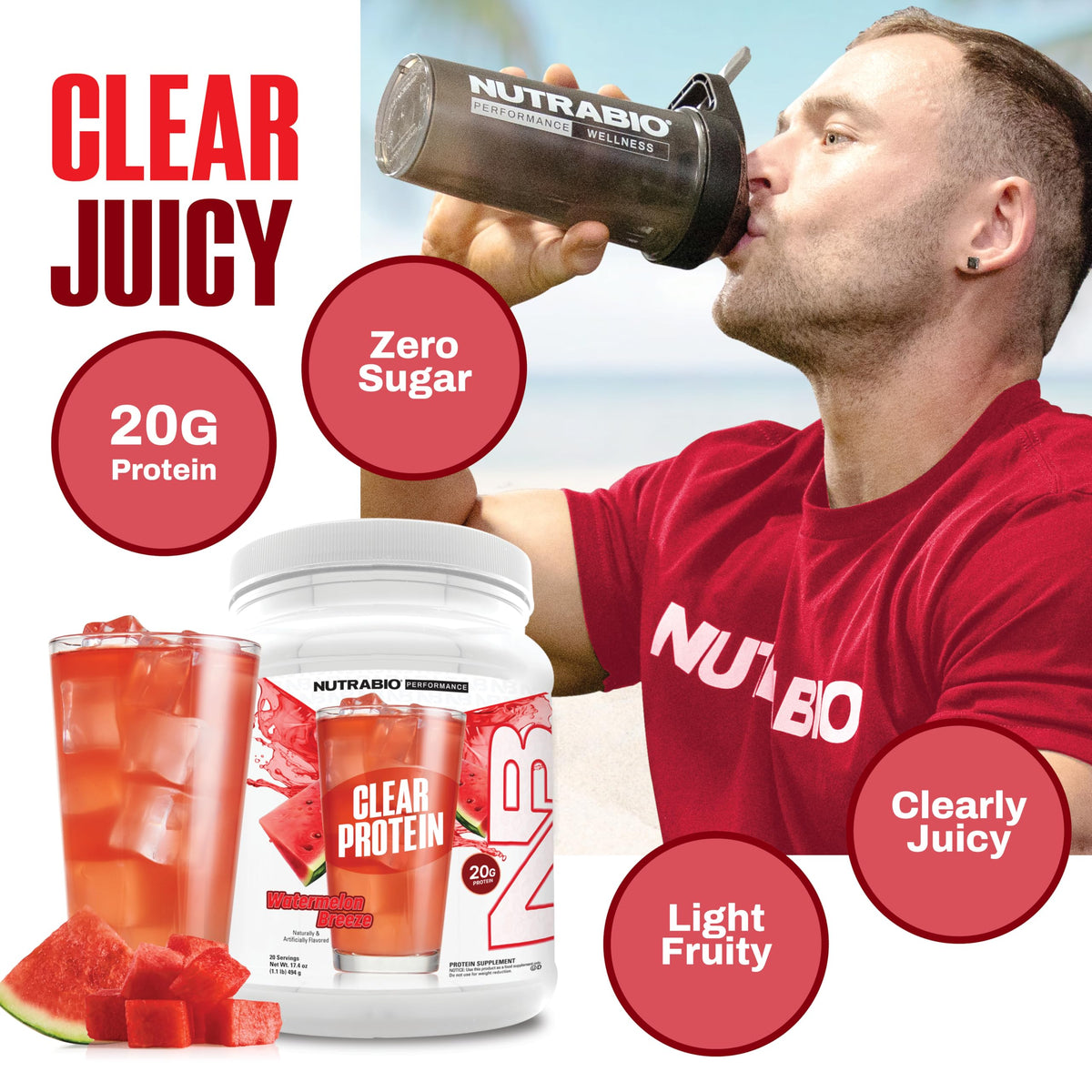 NutraBio Clear Whey Protein Isolate