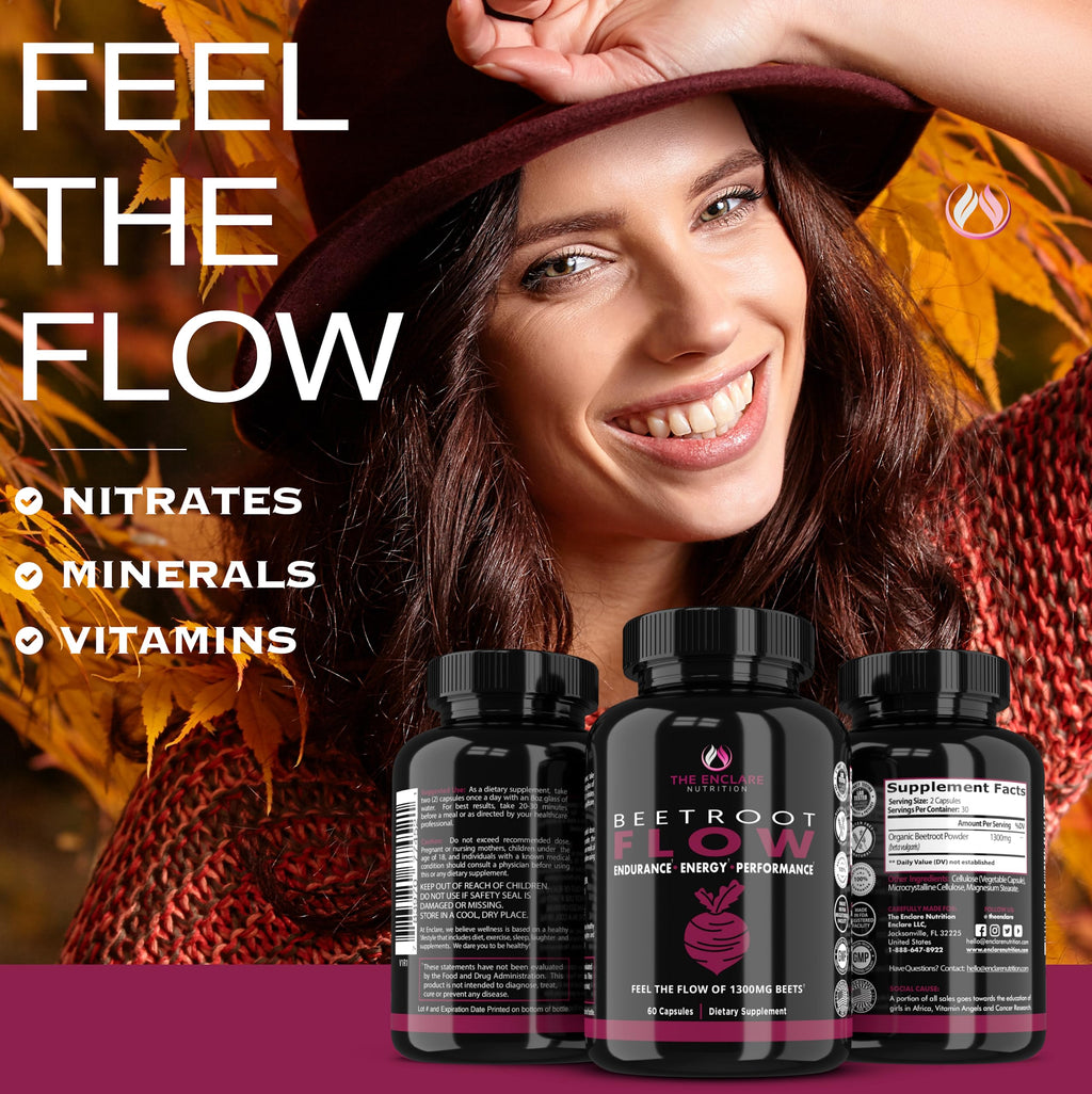 THE ENCLARE NUTRITION Beet Root Capsules Organic Beet Root Powder