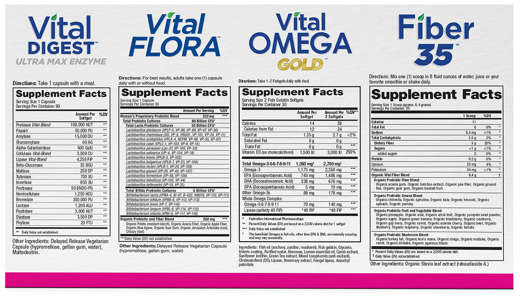 Vital Planet Gut Check Hope Formula Kit - 4 Product Package - image 2