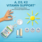Power By Naturals ADK Vitamin Supplement