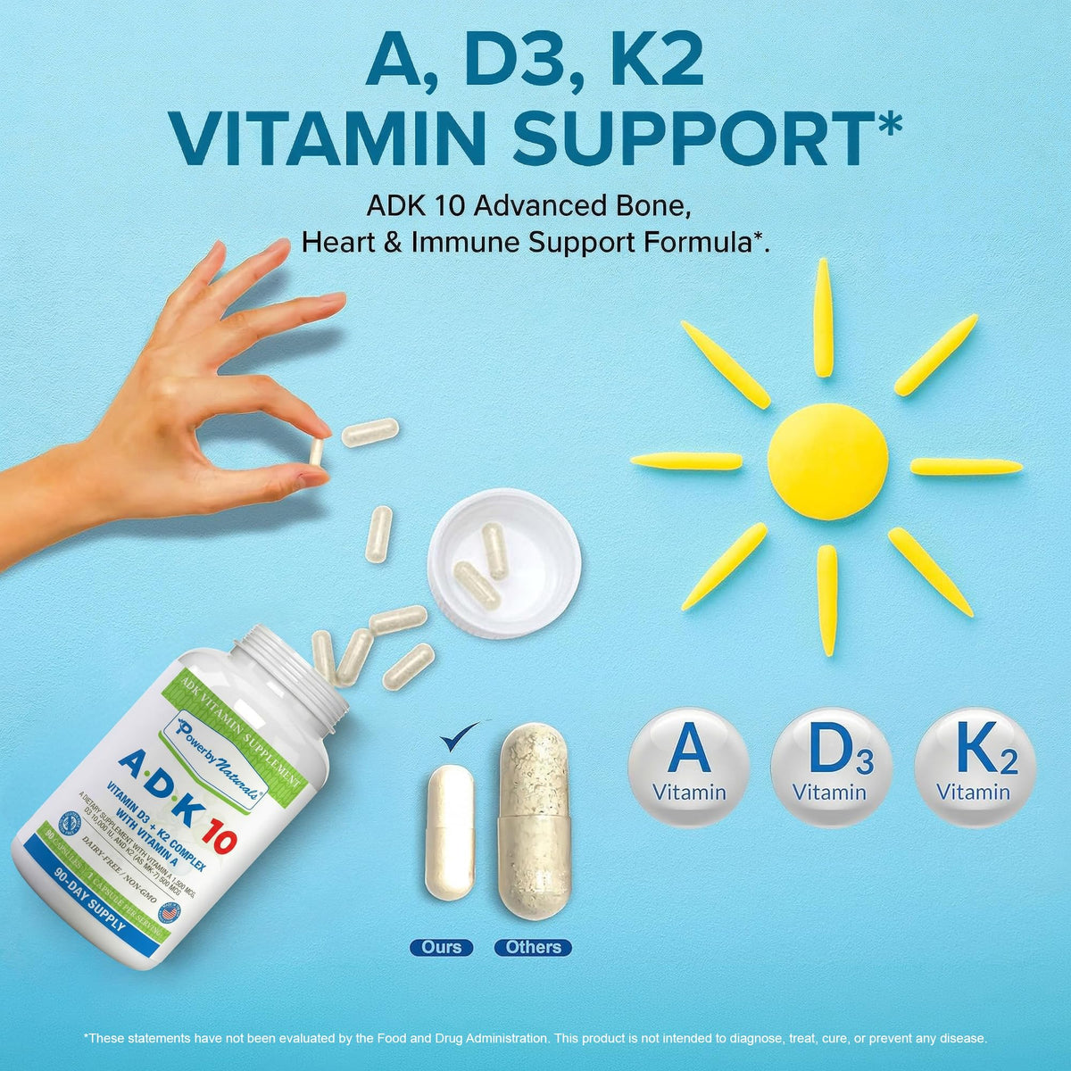 Power By Naturals ADK Vitamin Supplement