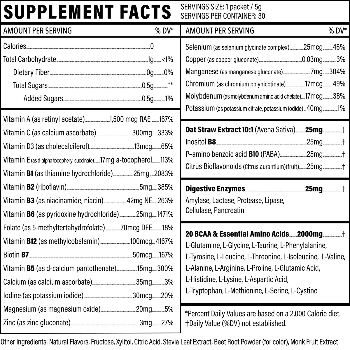 Sport Formula 99 VITAMIN