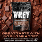 Swole AF Whey Isolate Protein Powder for Muscle Support - 31 Servings - image 5