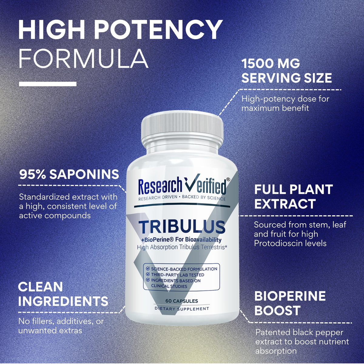 Research Verified® Tribulus