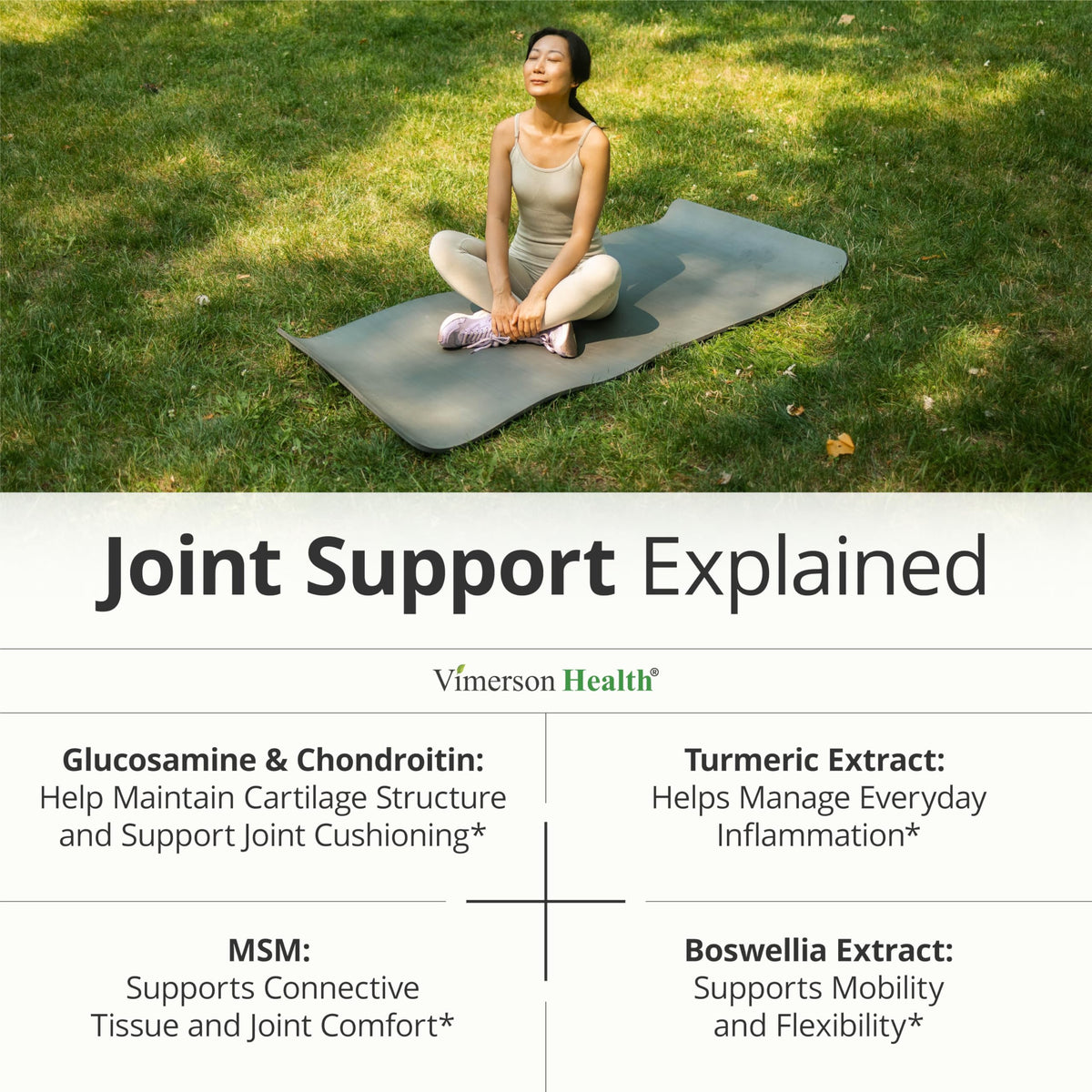Vimerson Health Glucosamine Chondroitin MSM Joint Support - 90 Capsules - image 4