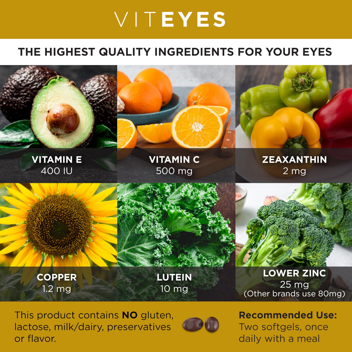 VITEYES® Classic AREDS 2 Softgels