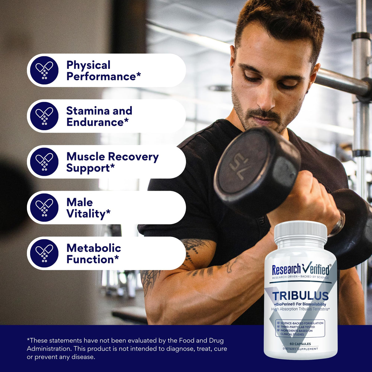 Research Verified® Tribulus