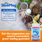 Slow-Mag Magnesium Citrate Gummies - 60 Count - image 7