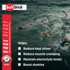 SaltStick Electrolyte Capsules