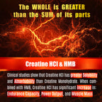 FOLONA Creatine HCL with HMB Capsules - 180 Vegan Capsules - image 4