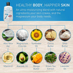 Seven Minerals Magnesium Lotion for Soothing Relief & Relaxation