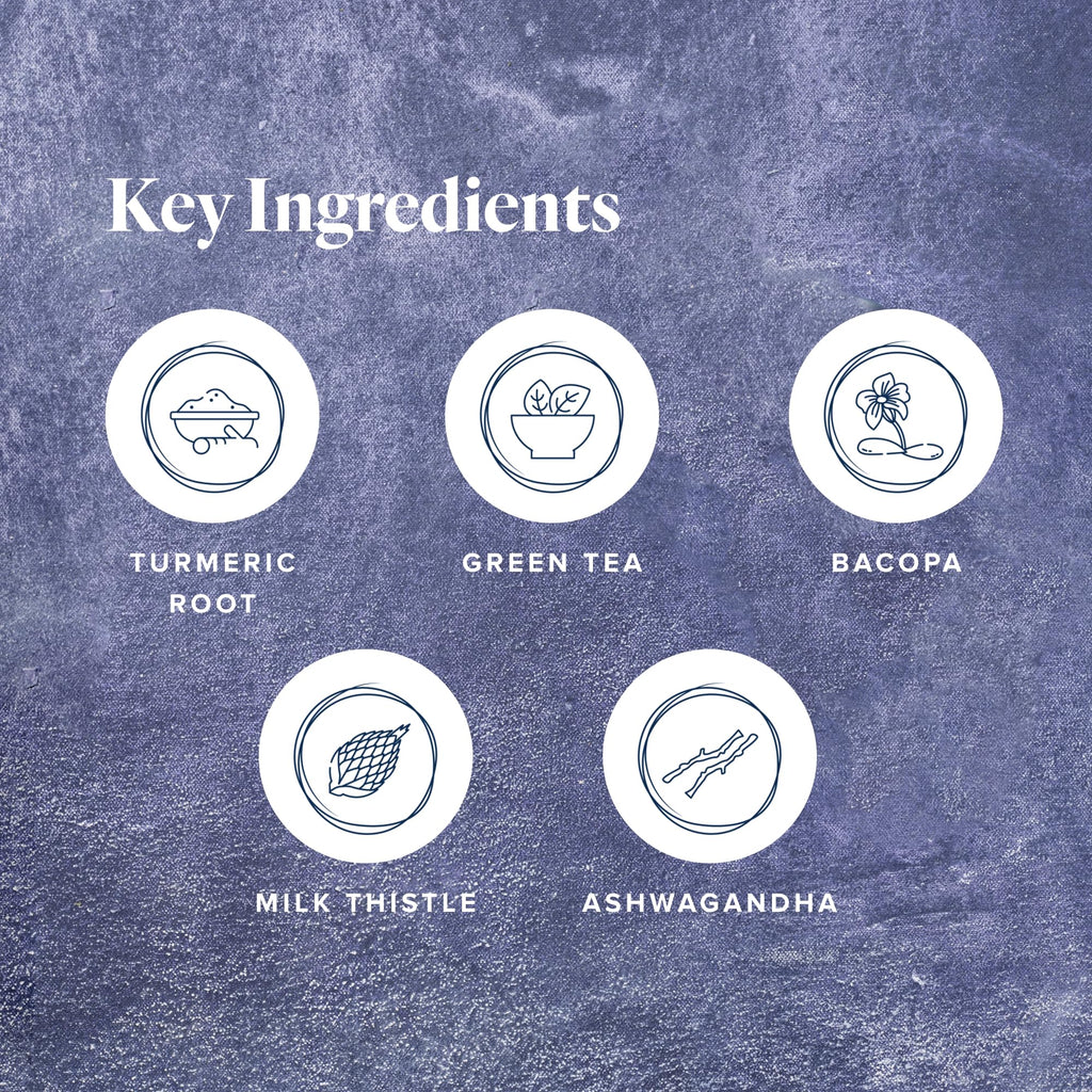 LifeVantage Protandim NRF2 Synergizer Supplement
