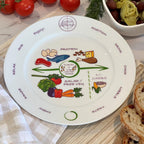 Portion Perfection Melamine Bariatric Portion Control Plate 8" - 1 Pack - image 7
