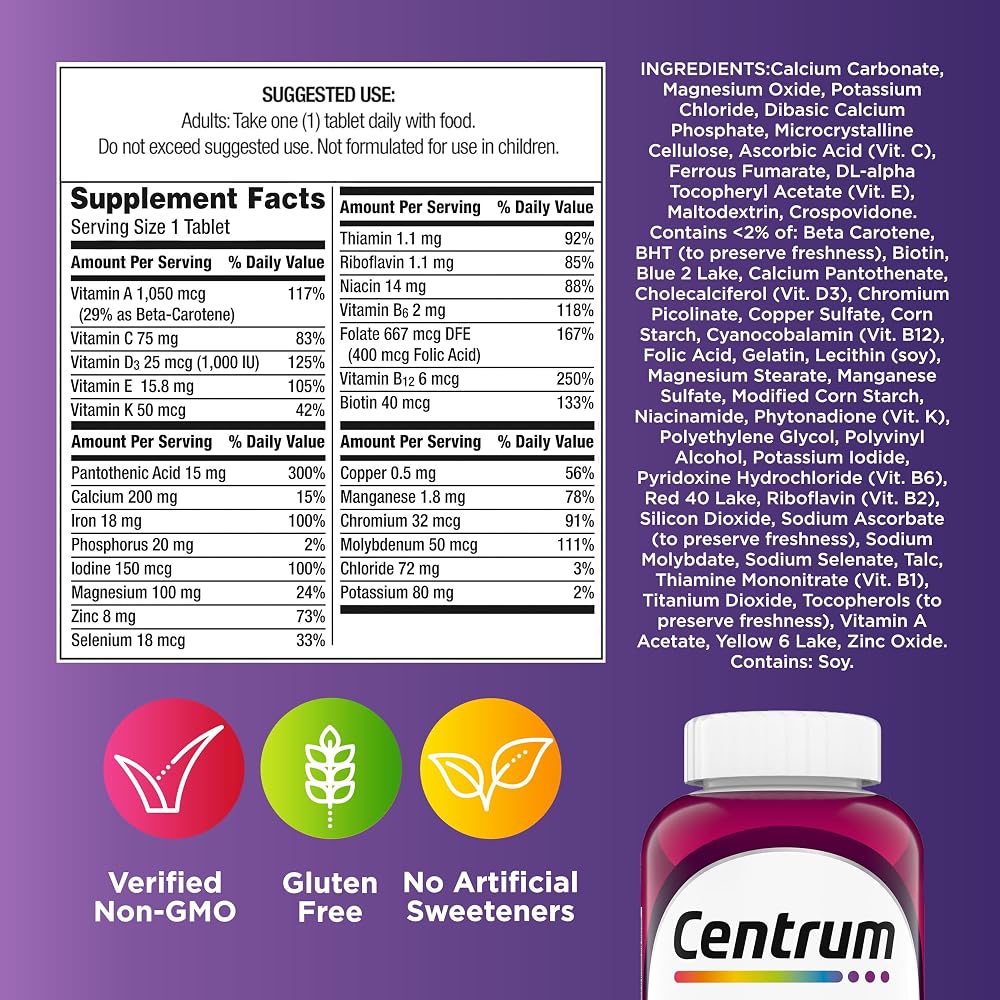 Centrum Multivitamin for Women 18+ - 250 Tablets - image 9
