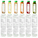 Raw Fountain Juice Cleanse Available in 1 - image 8