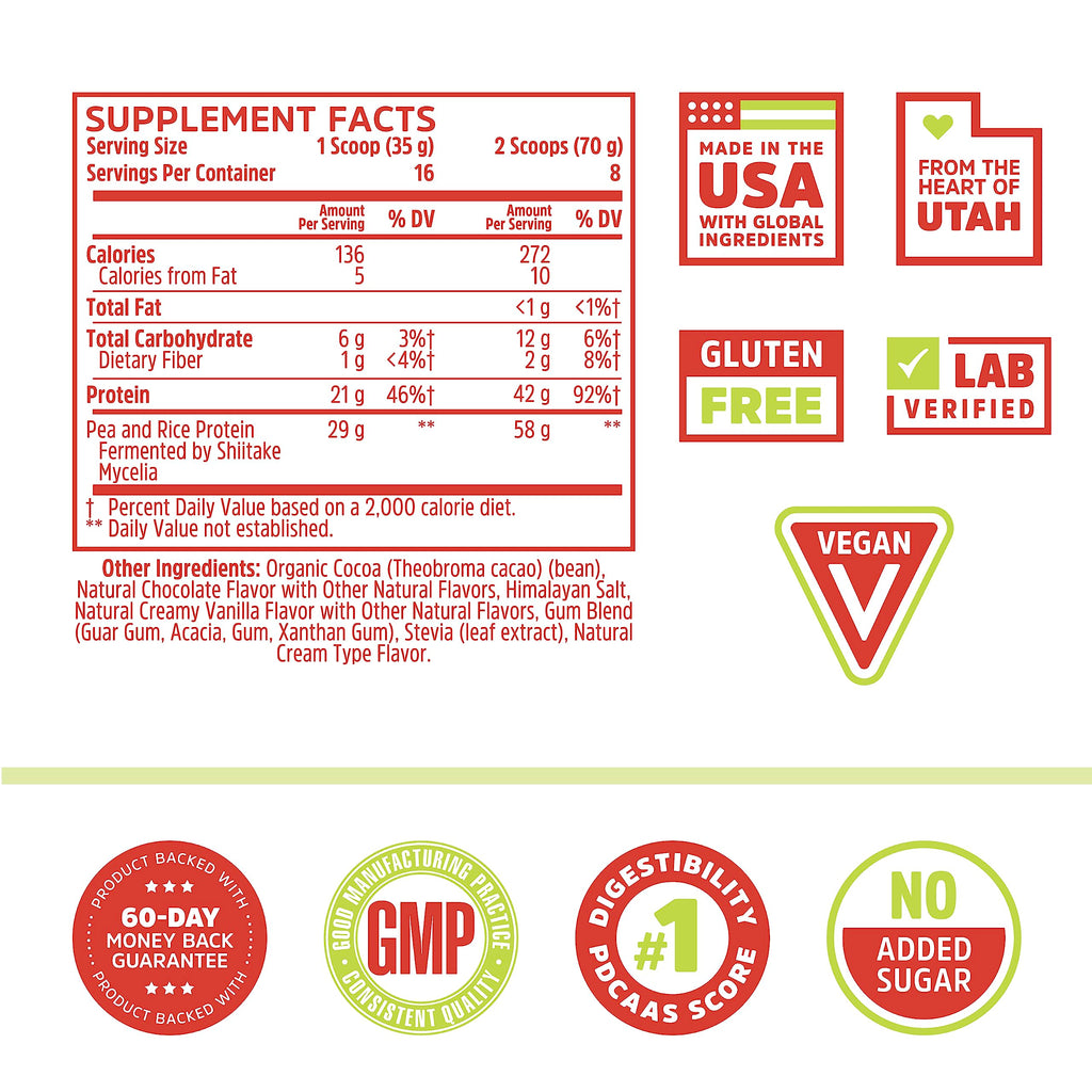 Zhou Nutrition