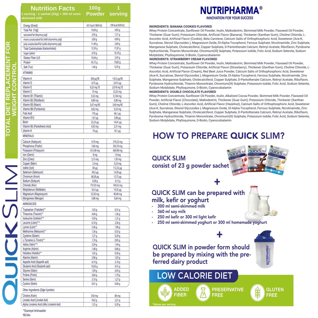 NUTRIPHARMA Quick Slim Quick Slim Meal Replacement Shakes for Weight