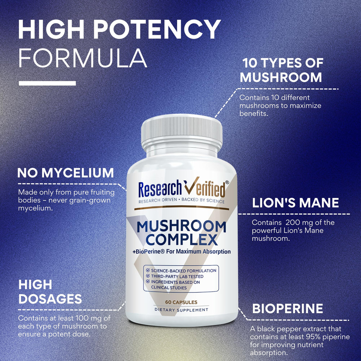Research Verified® Mushroom Complex - 60 Capsules