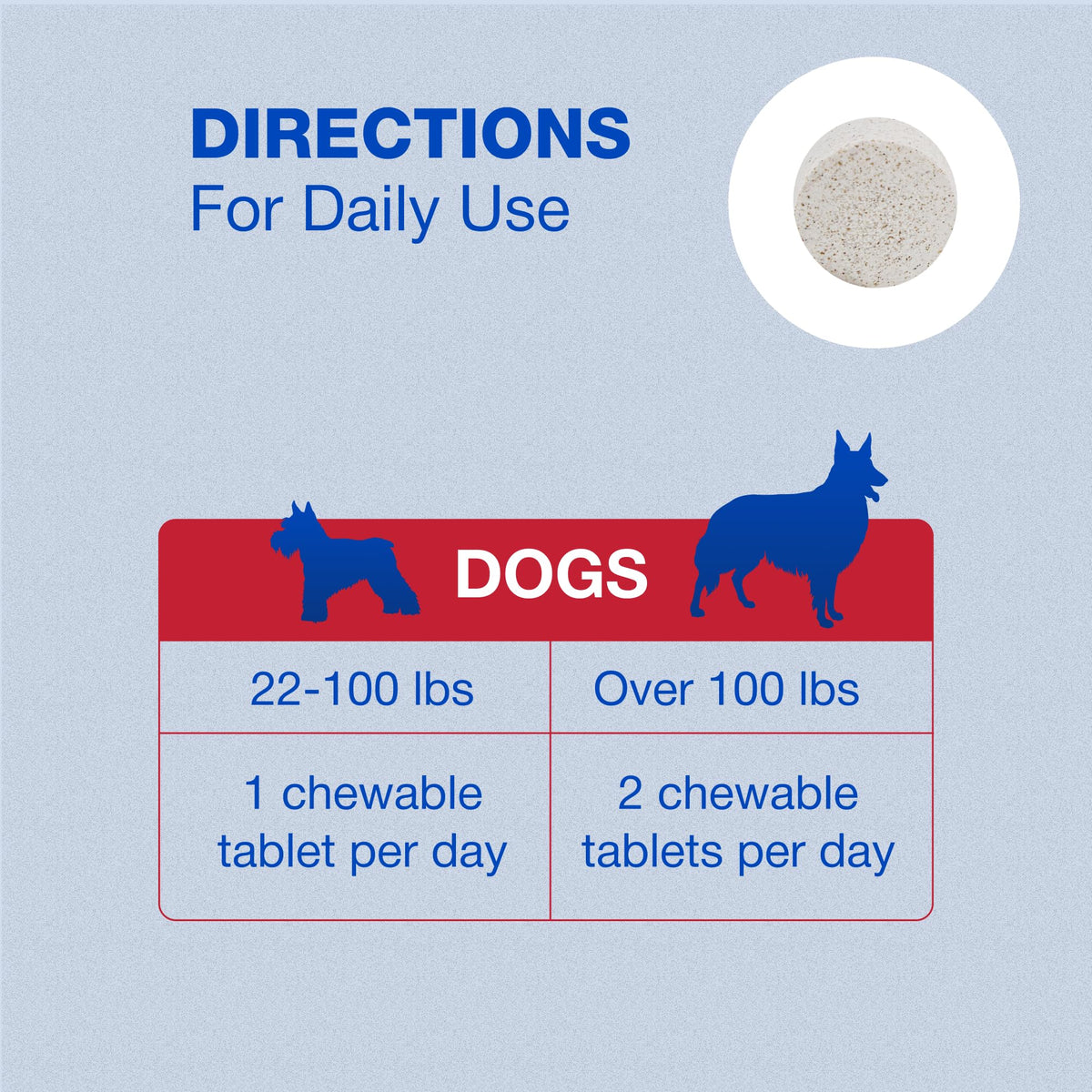 Nutramax Cobalequin Vitamin B12 for Dogs Over 21lbs - 45 Tablets - image 6