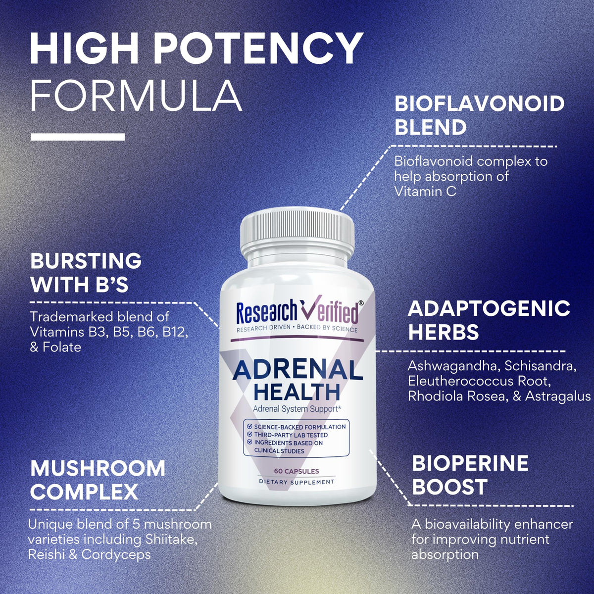 Research Verified Adrenal Support - 360 Capsules - Support Adrenal
