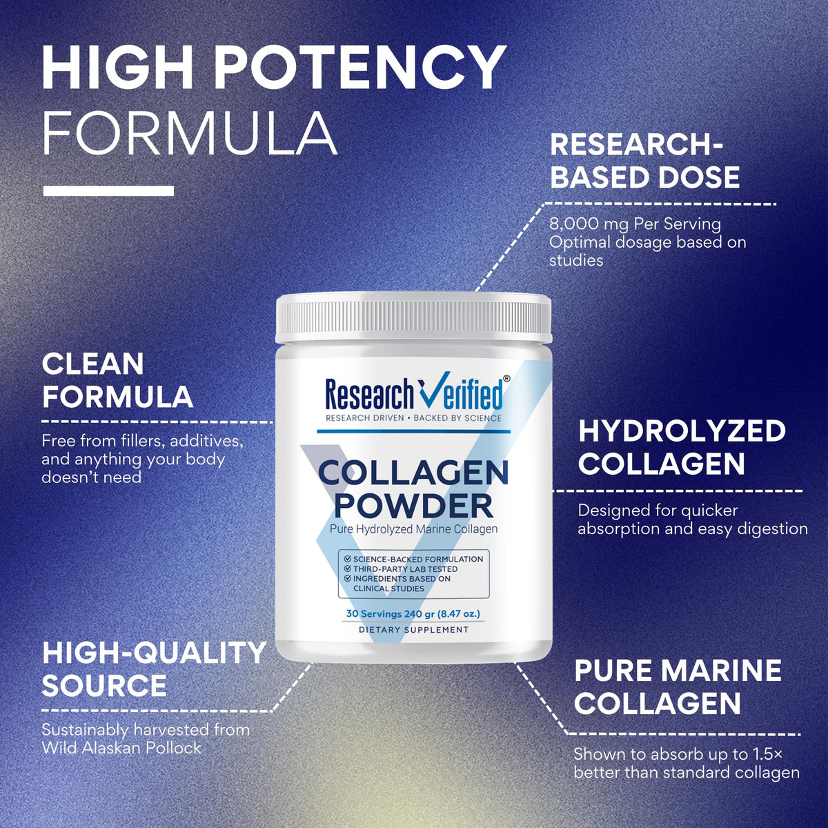 Research Verified Hydrolyzed Marine Collagen Peptides - 30 Scoops - image 2