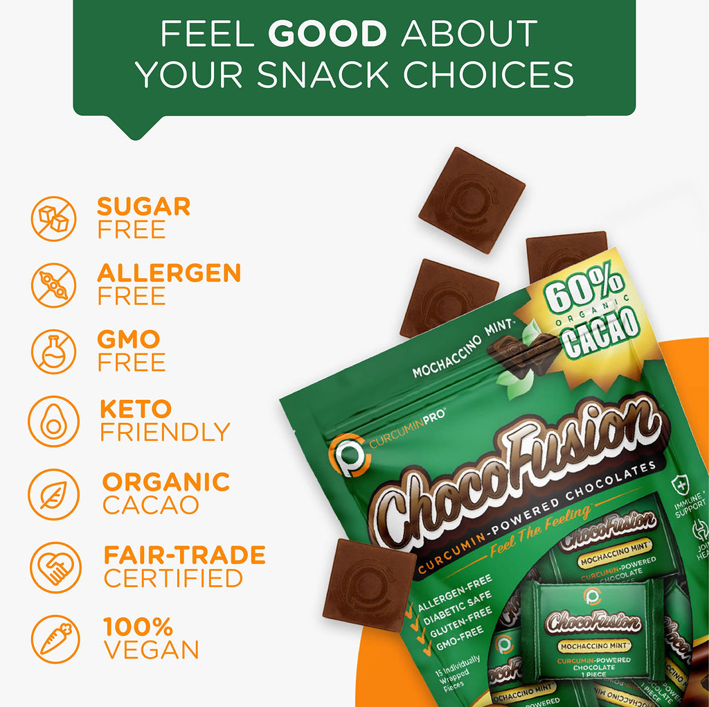 CurcuminPro ChocoFusion Moccachino Mint Curcumin Chocolate - 30 Count - image 3