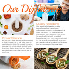 Doctor's Best Lutein Featuring Lutemax