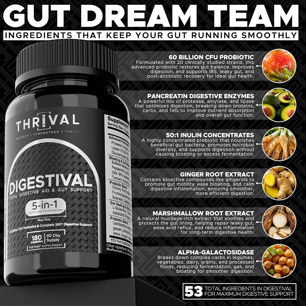 Thrival DIGESTIVAL 5-in-1 Gut Health Formula - 180 Capsules - image 3