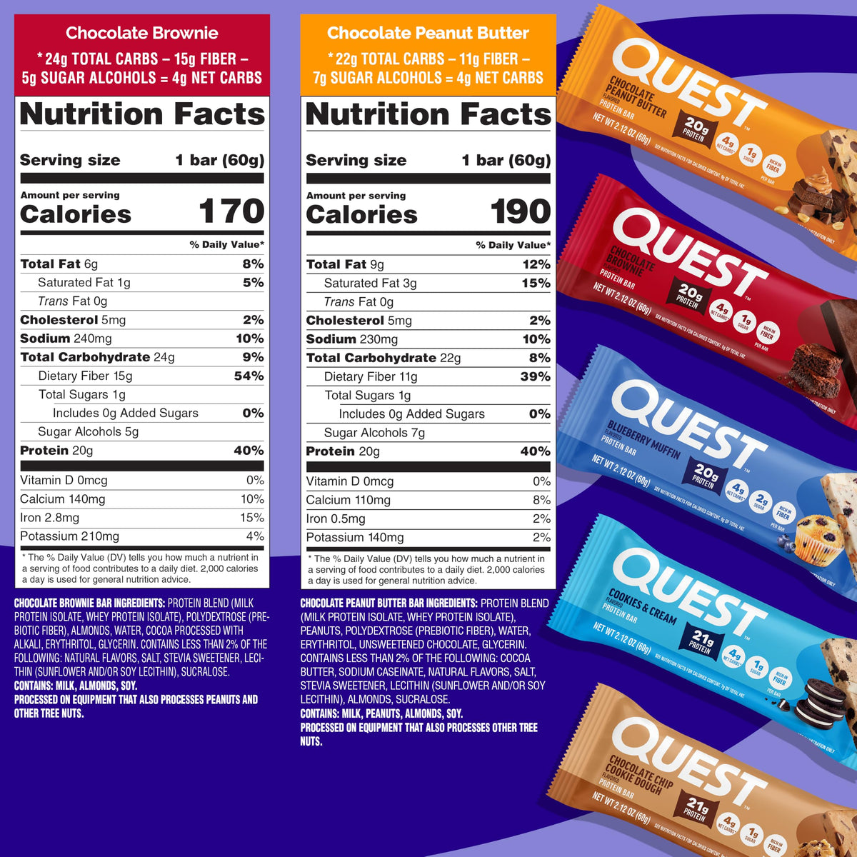 Quest Nutrition Protein Bar