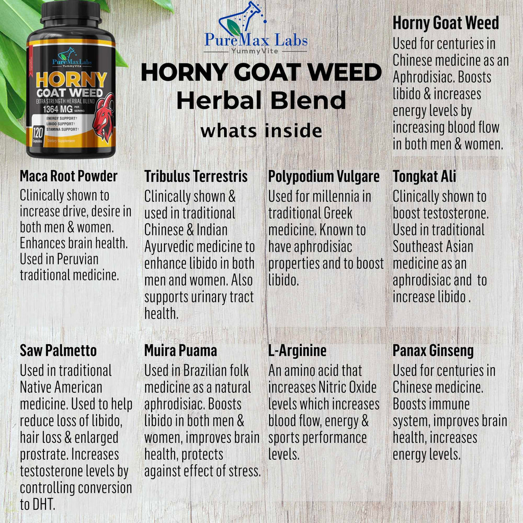 YUMMYVITE Horny Goat Weed Extra Strength Blend