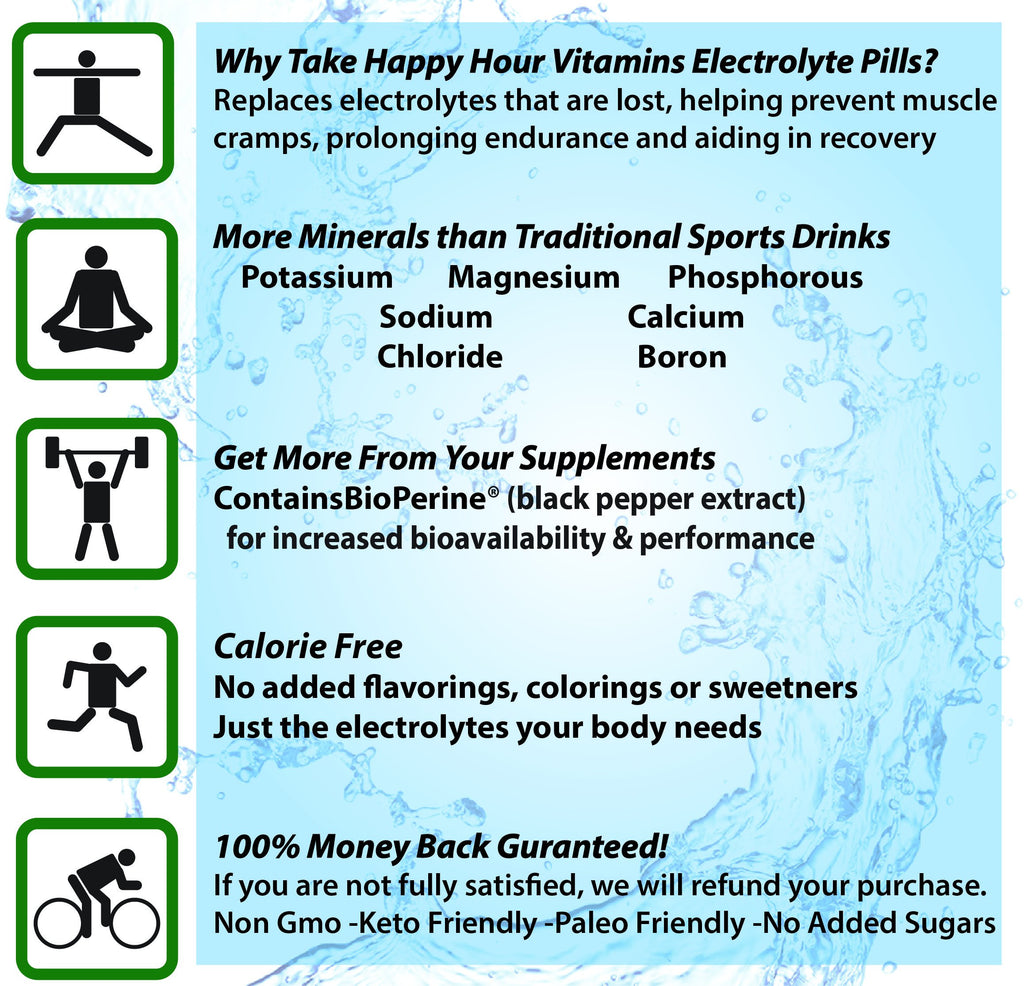 Happy Hour Vitamins Electrolyte Pill - 100 Vegetarian Capsules - image 6